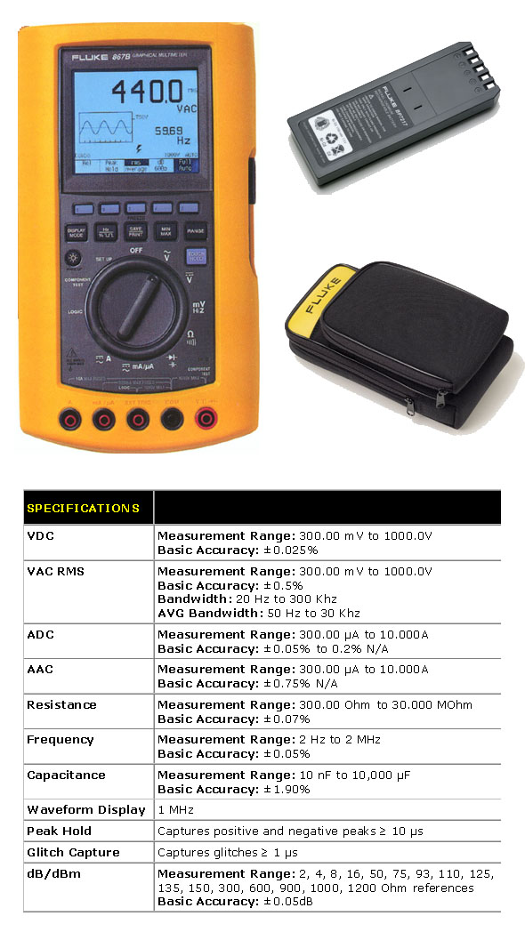 fluke867_.jpg